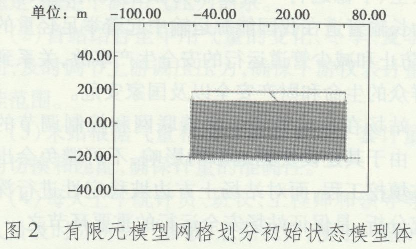 有限元分析在输油管道站场工程中的应用(施工技术)2094.png