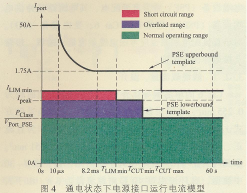 ̫(Po E)еӦã7196.png