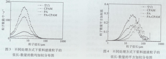 żЭͬ DCSʱĽۼоṤҵ3351.png