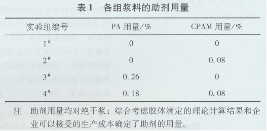 żЭͬ DCSʱĽۼоṤҵ2046.png