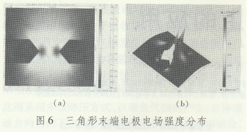 碳纳米管介电电泳组装模型分析与仿真(其他)2333.png