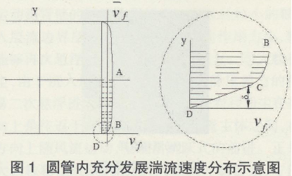 ۳ڱ߽ڵĶ̽( )902.png