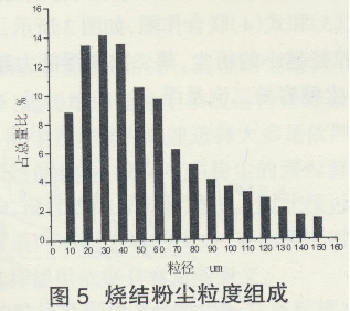 ۳ڱ߽ڵĶ̽( )1912.png