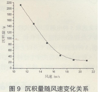 ۳ڱ߽ڵĶ̽( )2850.png