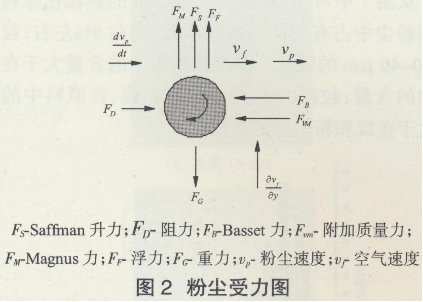 ۳ڱ߽ڵĶ̽( )1105.png