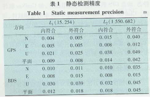 ԶλȲԷоͨѶ 3398.png