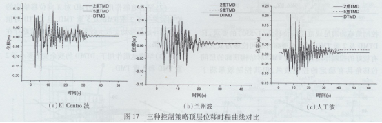 糧ṹúDTMDMTMDгԵļƷ 2871.png