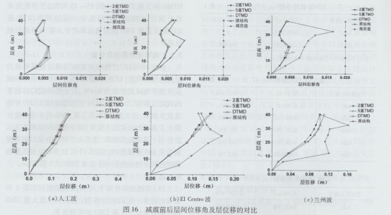 糧ṹúDTMDMTMDгԵļƷ 2870.png