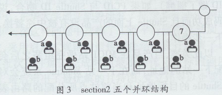 Montrac  PLCԶߵĵŻԶ4091.png