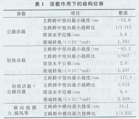 600 mƴ¼оͨ2503.png