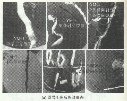 压裂钻孔壁破坏行为与注水流量相关性试验研究(安全)2985.png