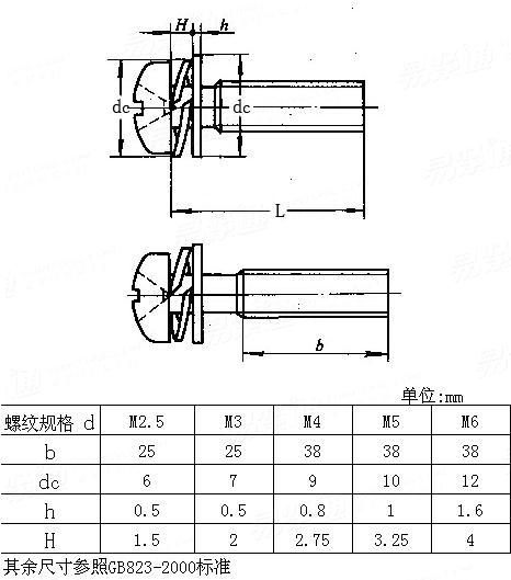 十字槽盘头组合螺钉尺寸图 十字槽盘头组合螺钉尺寸图 深圳创固组合螺丝